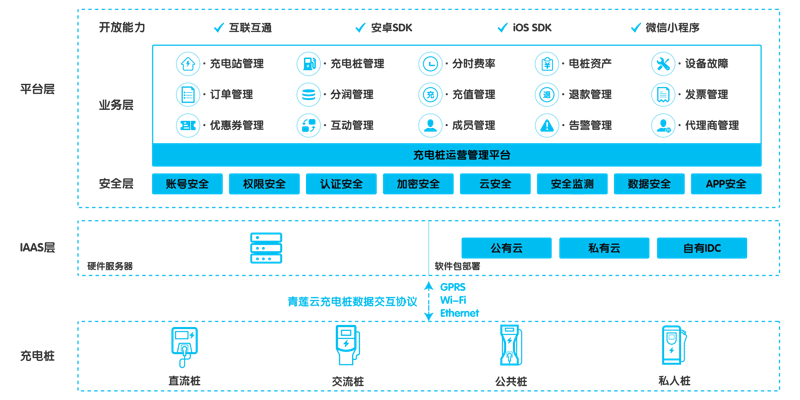 智慧出行:12306如何引领绿色出行新潮流