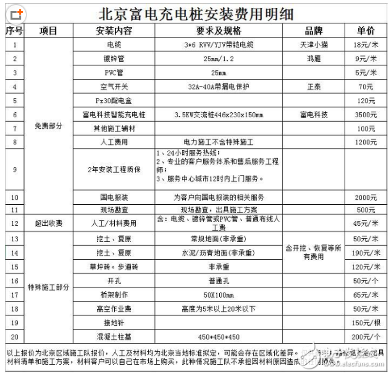 智慧出行:12306如何引领绿色交通新浪潮
