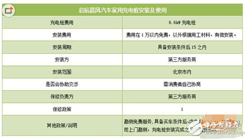 绿色能源是指什么？或许你已经有所耳闻，但是否真正了解它呢？